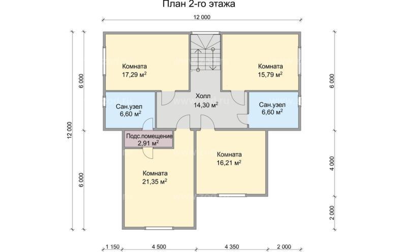 Ривьера 3